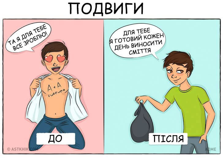 комікси про життя