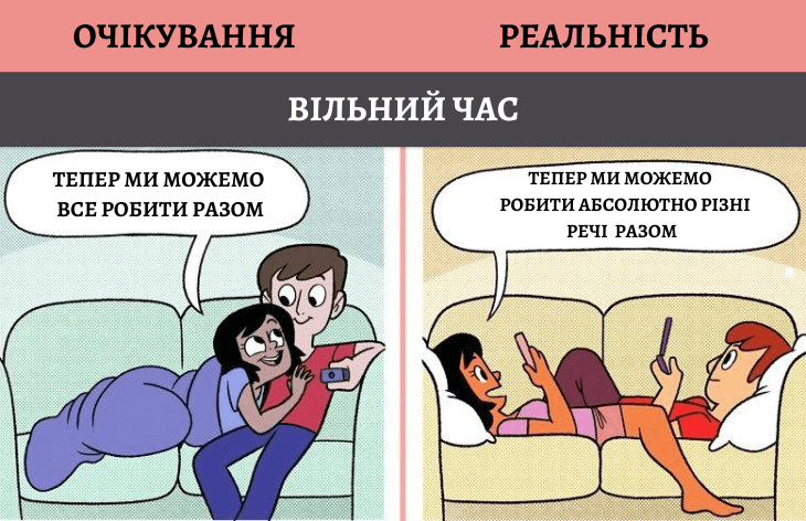 спільне життя