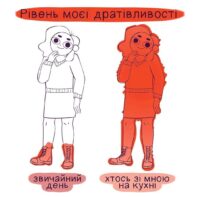 жінки