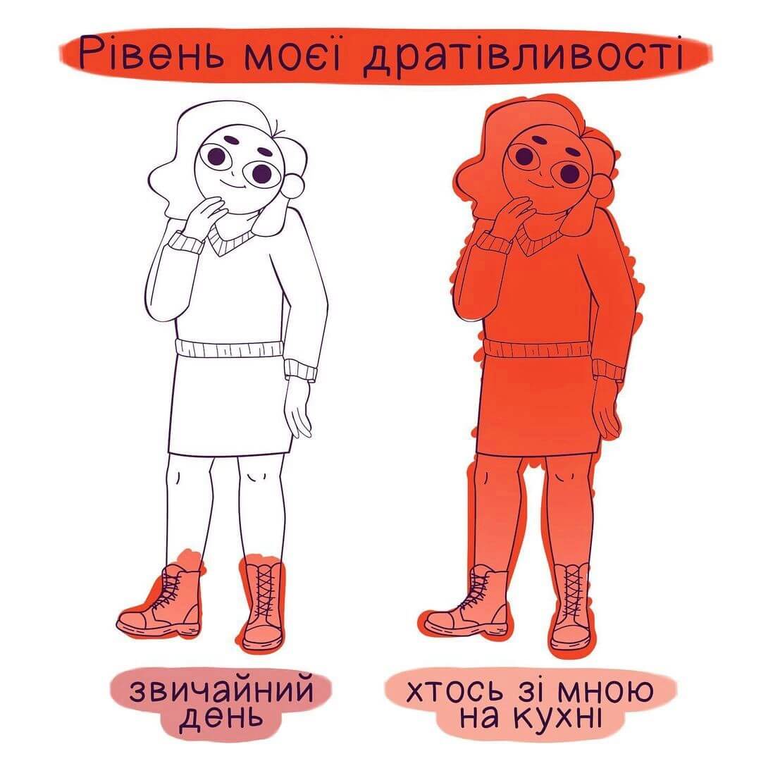 жінки