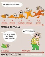 Смішні комікси