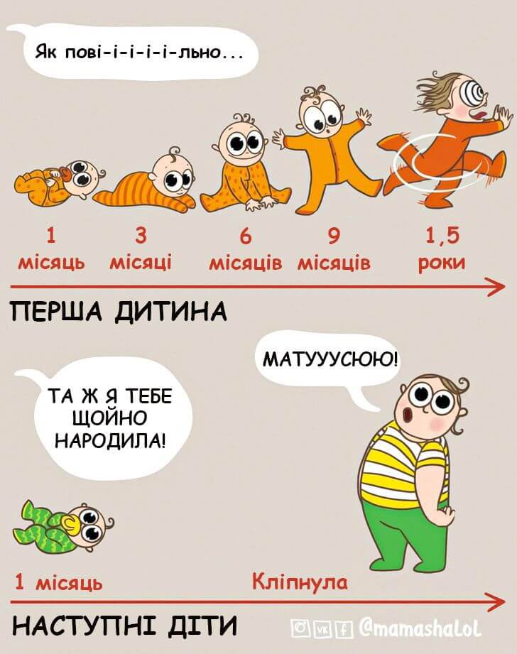 Смішні комікси