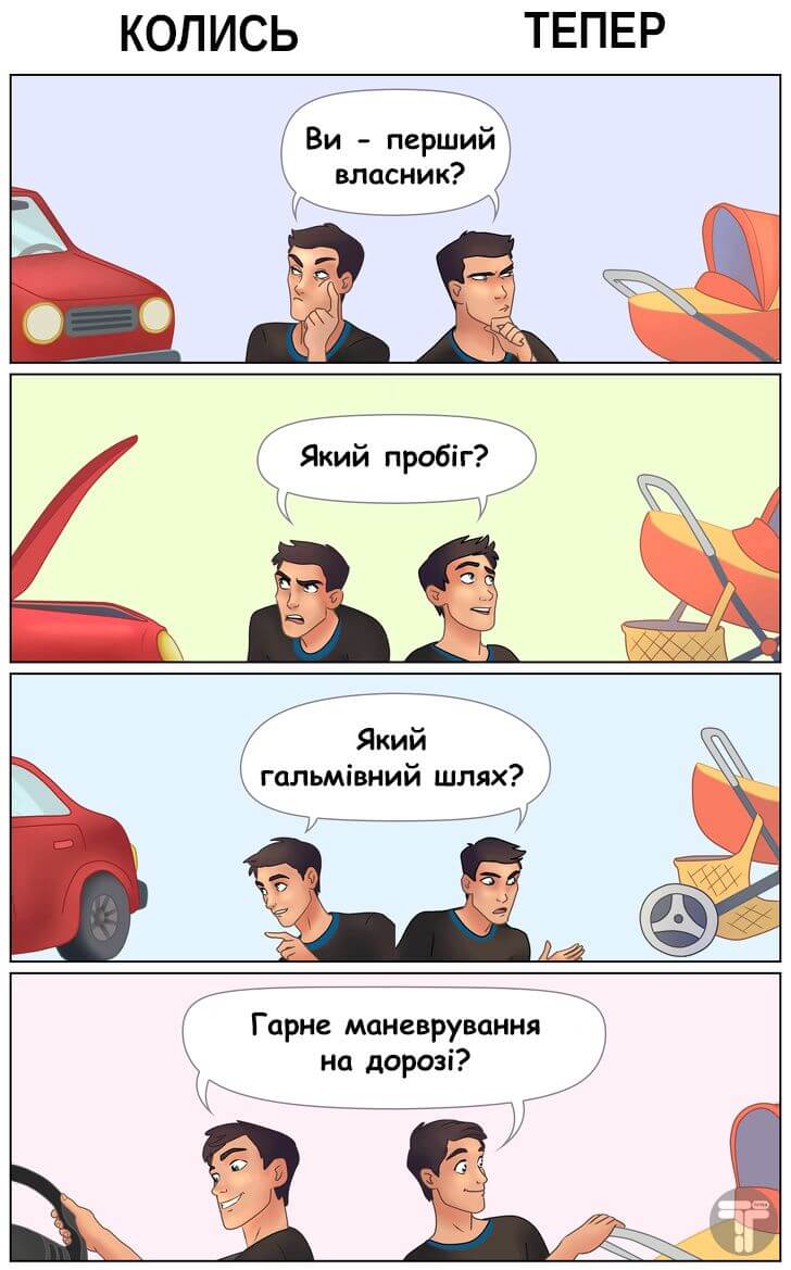 життя після появи дітей