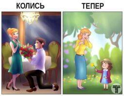 життя після появи дітей